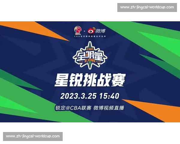 CBA商业价值分析：联赛赞助与市场开发报告