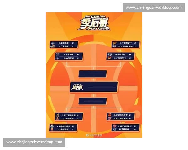 CBA全明星周末:赛事安排、投票与精彩看点_20260526125026 CBA全明星周末:赛事安排、投票与精彩看点_20260526125026