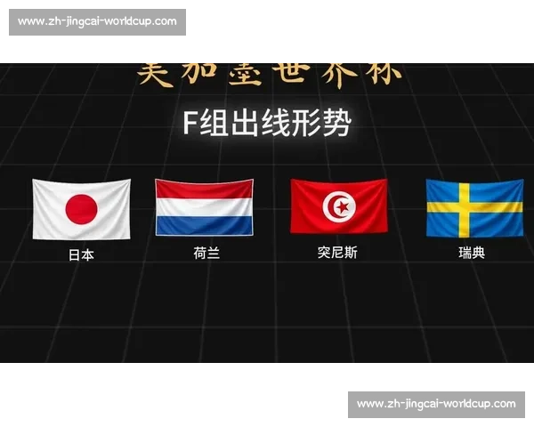 世界杯最新动态:小组赛最终轮出线形势分析 世界杯最新动态:小组赛最终轮出线形势分析